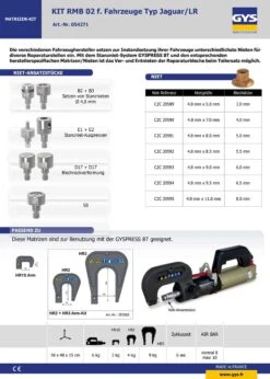 GYS 054271 Matrizen Set KIT RMB 02 Jaguar Land Rover Für GYSPRESS 8t -Feintool Verkaufe 054271td