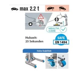 GYS Speedliner Combi 230 E.Pro Ausbeulstation + Spot Lift 2,2 T - D35073 -Feintool Verkaufe 064843