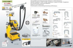 GYS GYSPOT INVERTER PTI S7 D21803 All Inklusive Aktions Pack 2 C Zange 3x400V