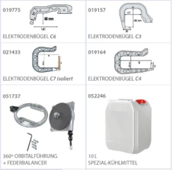 GYS Karosserie-Ausstattung Pti 2 + Dent Pro 400 D36437 -Feintool Verkaufe LCX ZUB 2