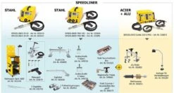 GYS SPEEDLINER + Ausbeulpotter 39.04 +Fahrwagen +Manuspot Uvm 035027 -Feintool Verkaufe Speedliner uebersicht grafik5a0e99fa63e0f