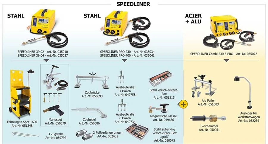 GYS SPEEDLINER + Ausbeulpotter PRO 400 +Fahrwagen +Manuspot Uvm 036024 5 GYS SPEEDLINER + Ausbeulpotter PRO 400 +Fahrwagen +Manuspot Uvm 036024 – Bild 5