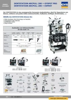 GYS DENTSTATION EXPERT 230 + ARCPULL 200 - 067035 -Feintool Verkaufe TM 065338fLSQfSOz6ywMi