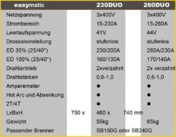 ERFI Easymatic Duo 230 MIG MAG Schweissgerät Lötgerät + Viel Zubehör -Feintool Verkaufe easymatic230duo03