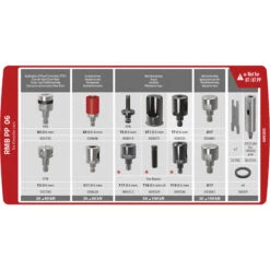 GYS Kit Matrices RMB PP 06 (Porsche) Pour Riveteuses 10T PP/Control - 069305