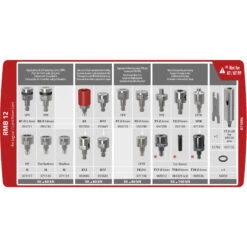 GYS Kit Matrices RMB 12 (groupe Jaguar / Land Rover) Pour Riveteuse 10T - 071094